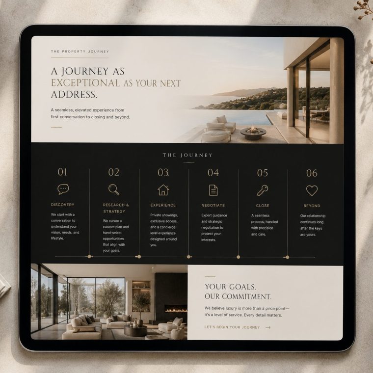 Homepage layout of a high-converting real estate website with hero section, sold gallery, and contact call to action