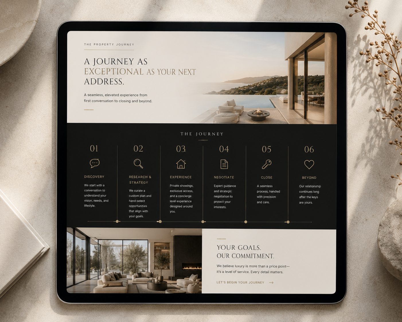 Homepage layout of a high-converting real estate website with hero section, sold gallery, and contact call to action